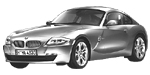 BMW E86 U1948 Fault Code